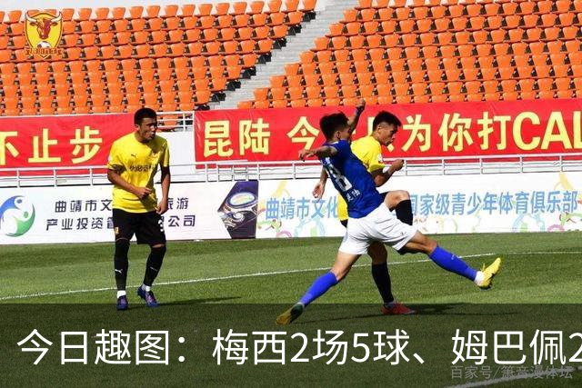 今日趣图：梅西2场5球、姆巴佩2场4球、哈兰德2场4球，凯恩2场?球
